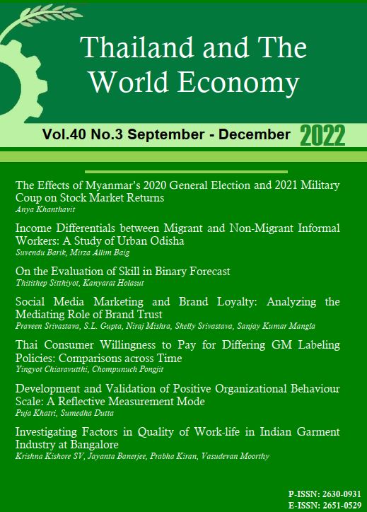 					View Vol. 40 No. 3 (2022): Thailand and The World Economy
				